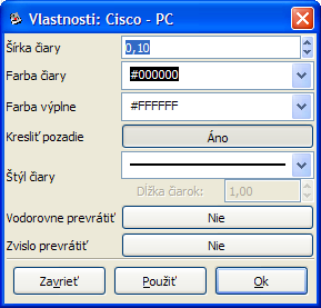 Vlastnosti prvku